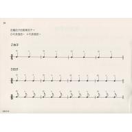 100分的樂理(四)