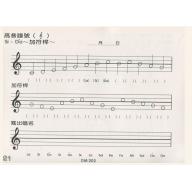 DO RE MI 音樂律動(第2級)