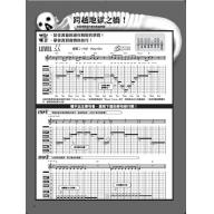 超絕歌唱地獄訓練所+1CD