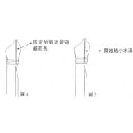 木笛100問