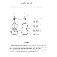 新版 篠崎小提琴教本【1】