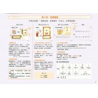 大家都喜歡 可愛的節奏書 2