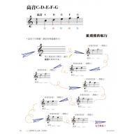 第二版 芬貝爾基礎鋼琴教材【鋼琴樂理．1 級】繁體版