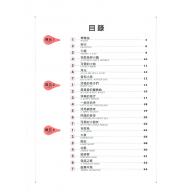 【YAMAHA】Piano Study Repertory 2 (樂譜+CD)