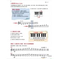 Alfred 卓越鋼琴教程 教本【4】【樂譜+CD】Lesson