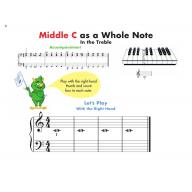 John Thompson's Easiest Piano Course <Part 1>