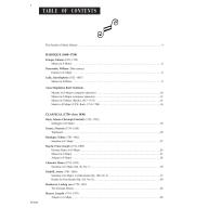 Developing Artist Preparatory Piano Literature – Book 3