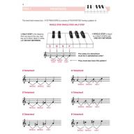 The Complete Book of Scales, Chords, Arpeggios & Cadences