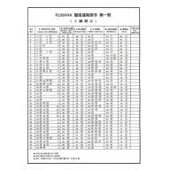 豎笛進階教本（高級篇）第1冊