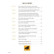 Sight Reading and Rhythm Every Day, Book 3B
