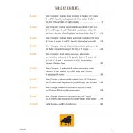 【特價】Sight Reading and Rhythm Every Day, Book 4B