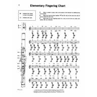 Student Instrumental Course: Studies and Melodious Etudes for Clarinet, Level I