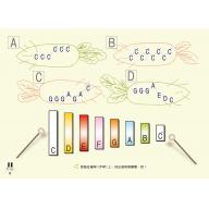 奧福音樂系列：小蜜蜂 (書+CD)