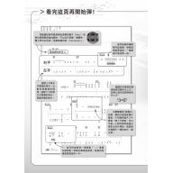 Hit 102中文流行鋼琴百大首選(簡譜版)