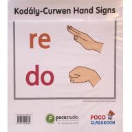 【Poco Studio】Kodaly-Curwen Hand Signs