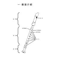 直笛小精靈(國小團体教學適用)