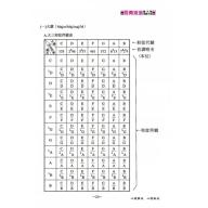 長青流派電子琴攻略手冊 <售缺>