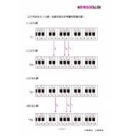 長青流派電子琴攻略手冊