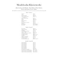 Mendelssohn Piano Works, Volume II <售缺>