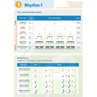 【Poco Studio】Music Theory for Young Musicians, Grade 3