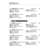 只要猛烈練習1週！掌握吉他音階的運用法 (線上影音版)