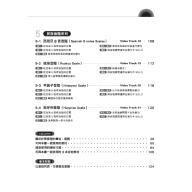 只要猛烈練習1週！掌握吉他音階的運用法 (線上影音版)