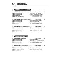 只要猛烈練習1週！掌握吉他音階的運用法 (線上影音版)
