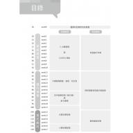 流行吉他練習週記