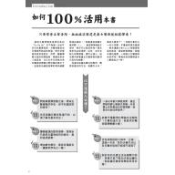 吉他五聲音階秘笈(線上影音版)