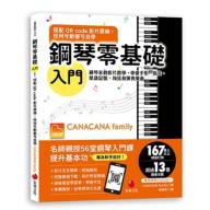 鋼琴零基礎入門！