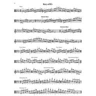 Scales for Advanced Violists