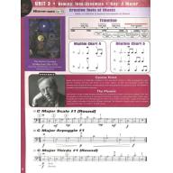 Orchestra Expressions - String Bass Book [ 2 ] + CD