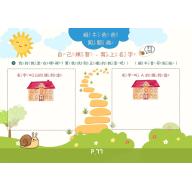 初學樂理遊樂園 (附貼紙)